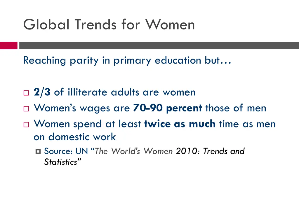 global trends for women