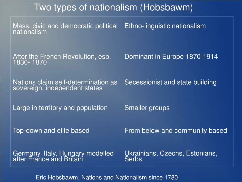 two types of nationalism hobsbawm