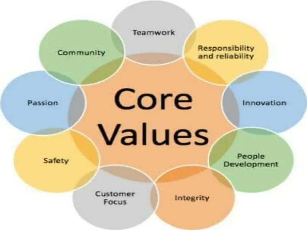 slide6