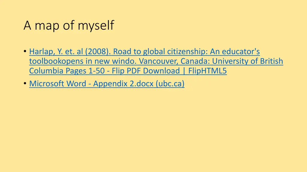 a map of myself