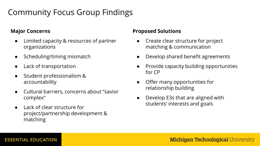 community focus group findings