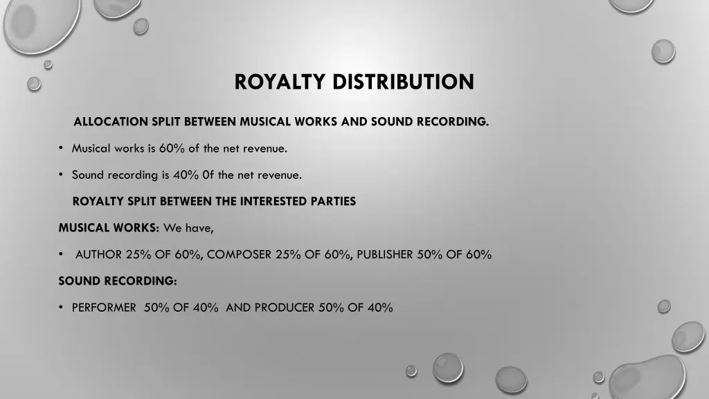 royalty distribution