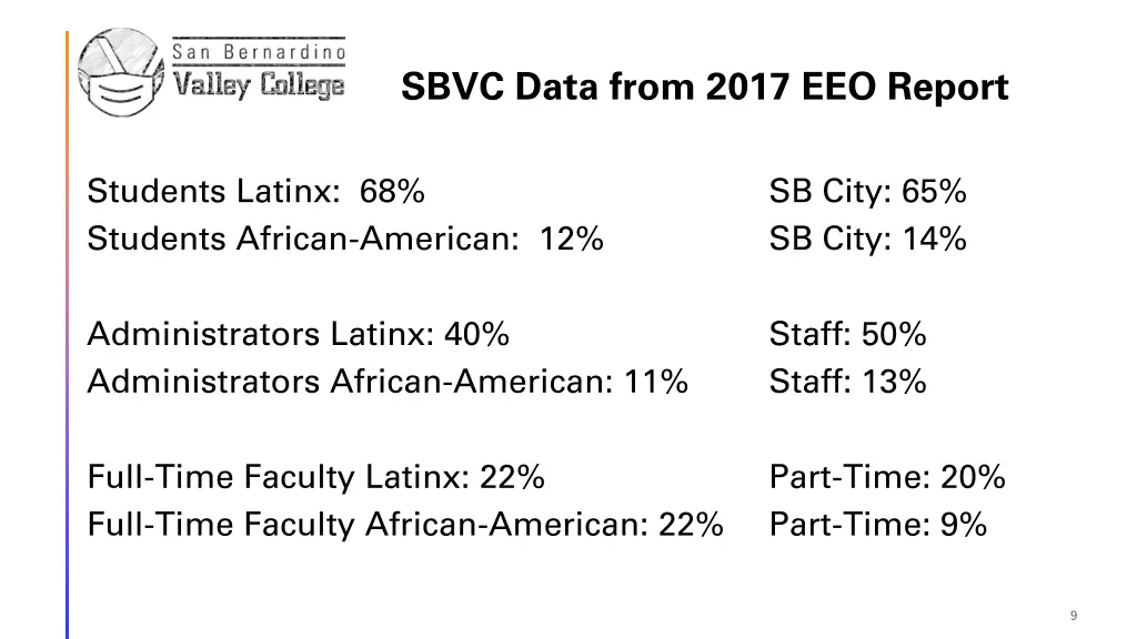 sbvc data from 2017 eeo report