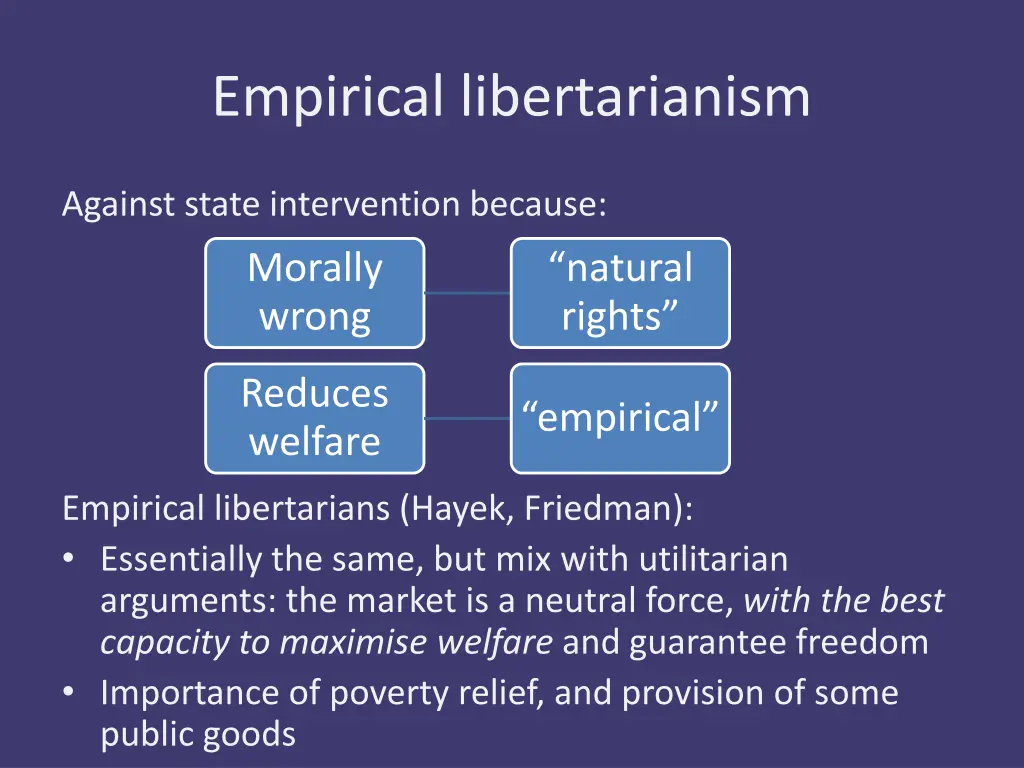 empirical libertarianism