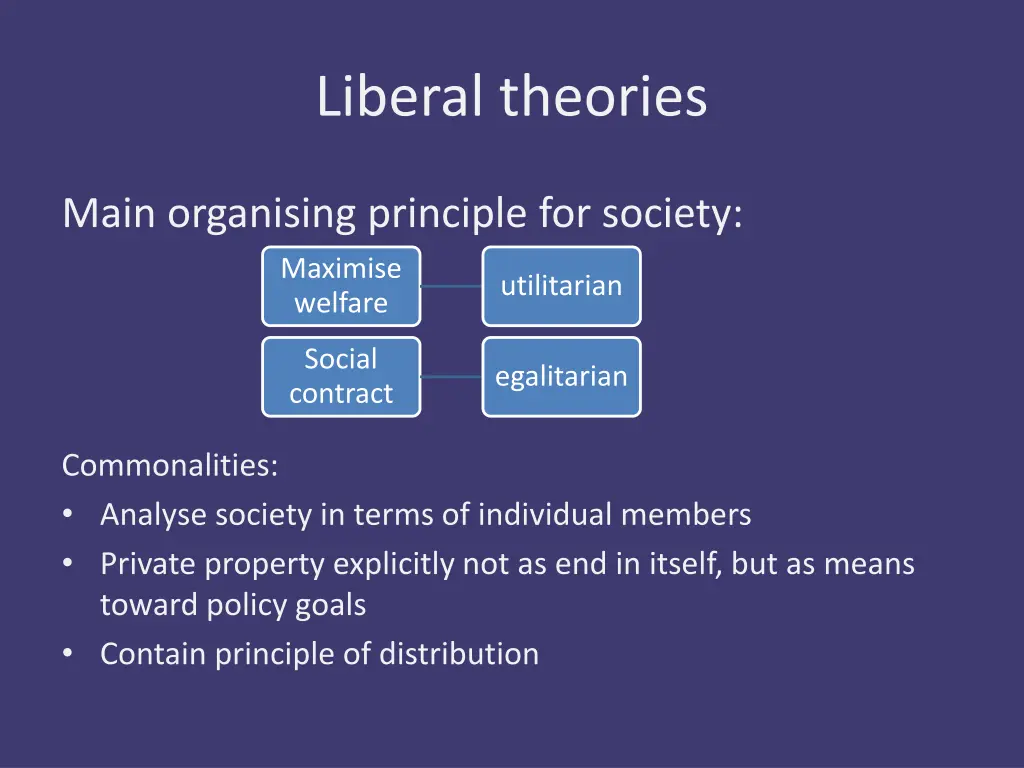 liberal theories 2