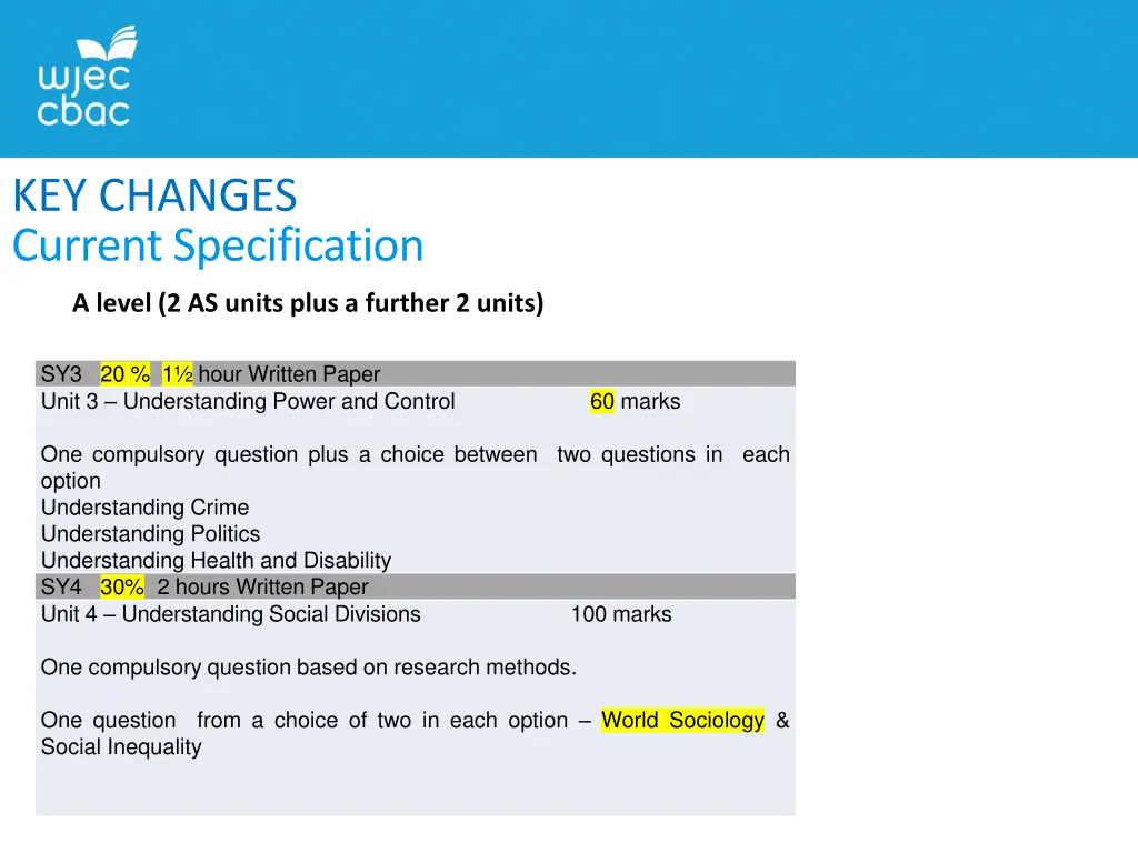key changes current specification