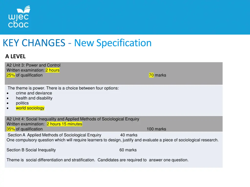 key changes new specification