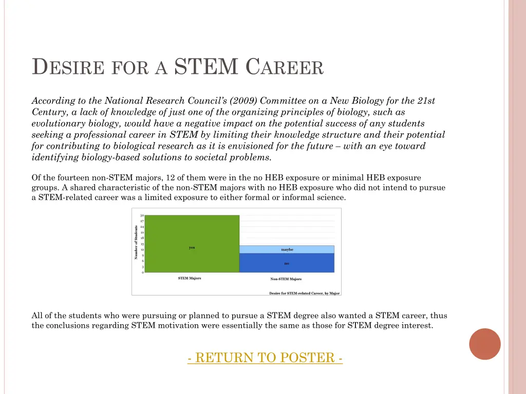 d esire for a stem c areer