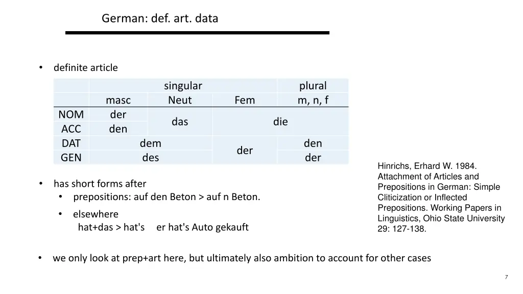 german def art data 1