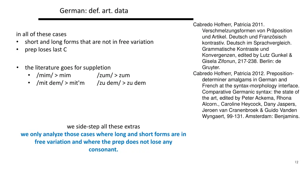 german def art data 6