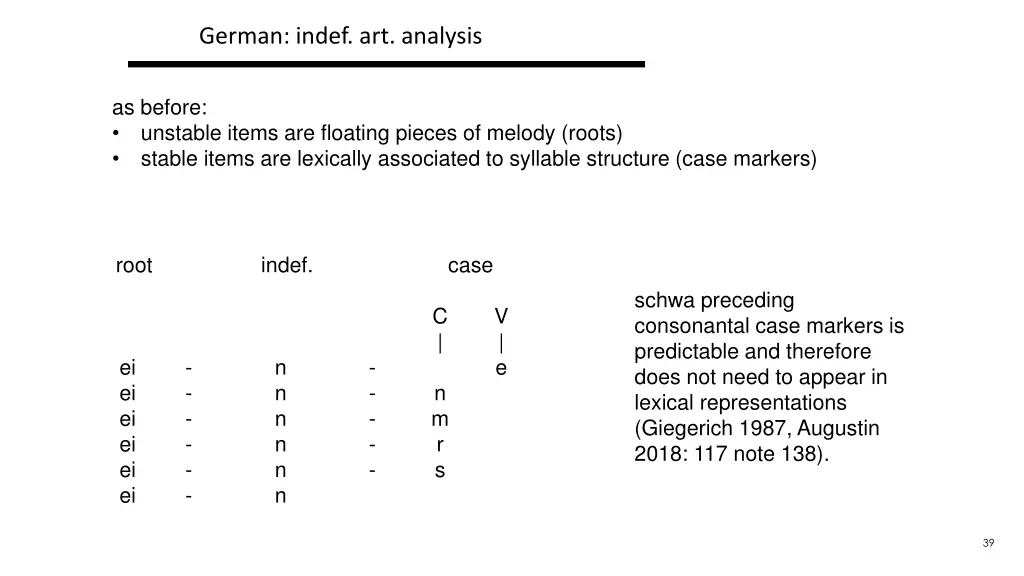 german indef art analysis 1