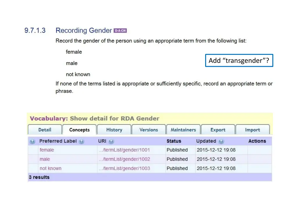 add transgender