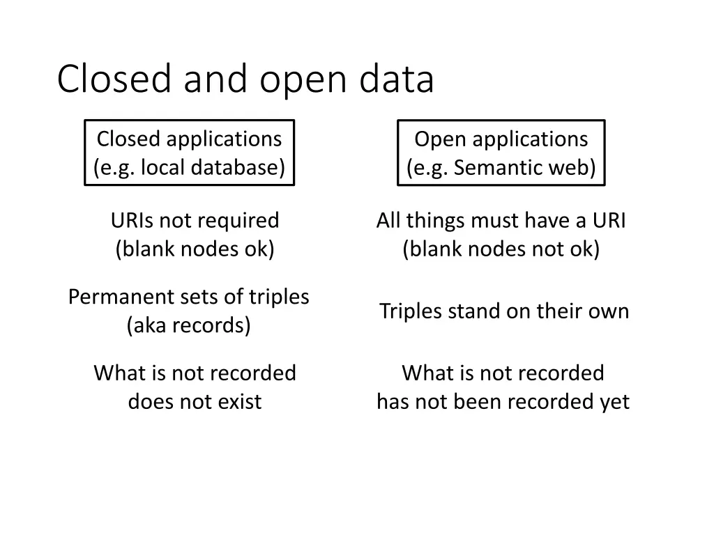 closed and open data