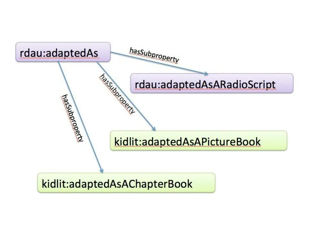 slide23