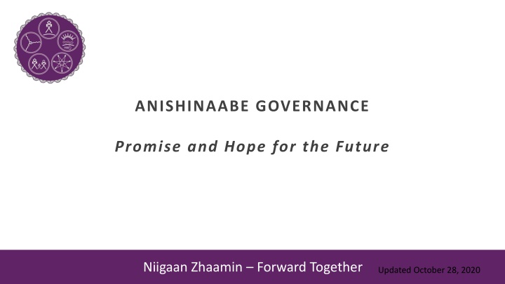 anishinaabe governance