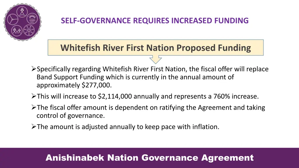 self governance requires increased funding 1
