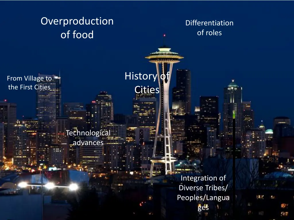 overproduction of food
