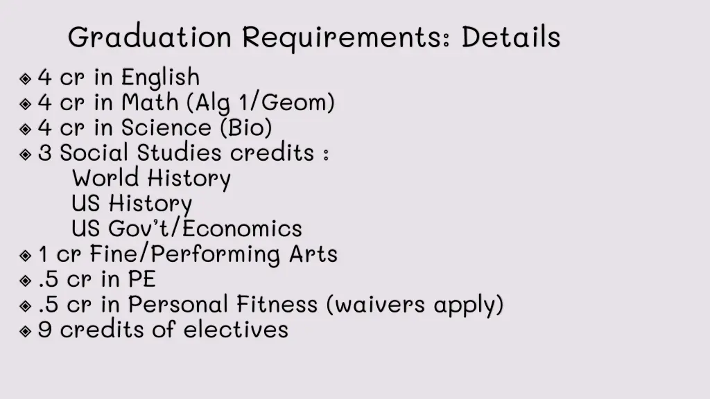 graduation requirements details 4 cr in english