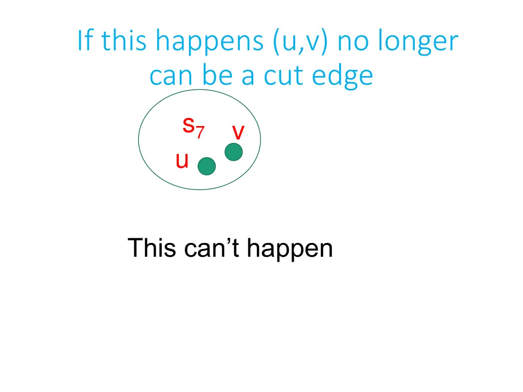 if this happens u v no longer can be a cut edge