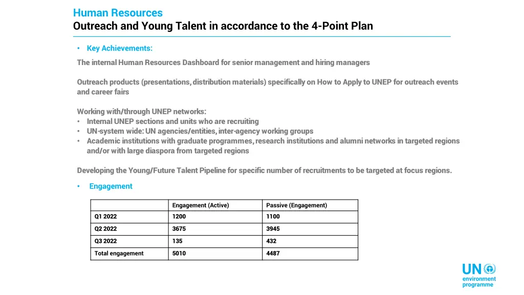 human resources outreach and young talent