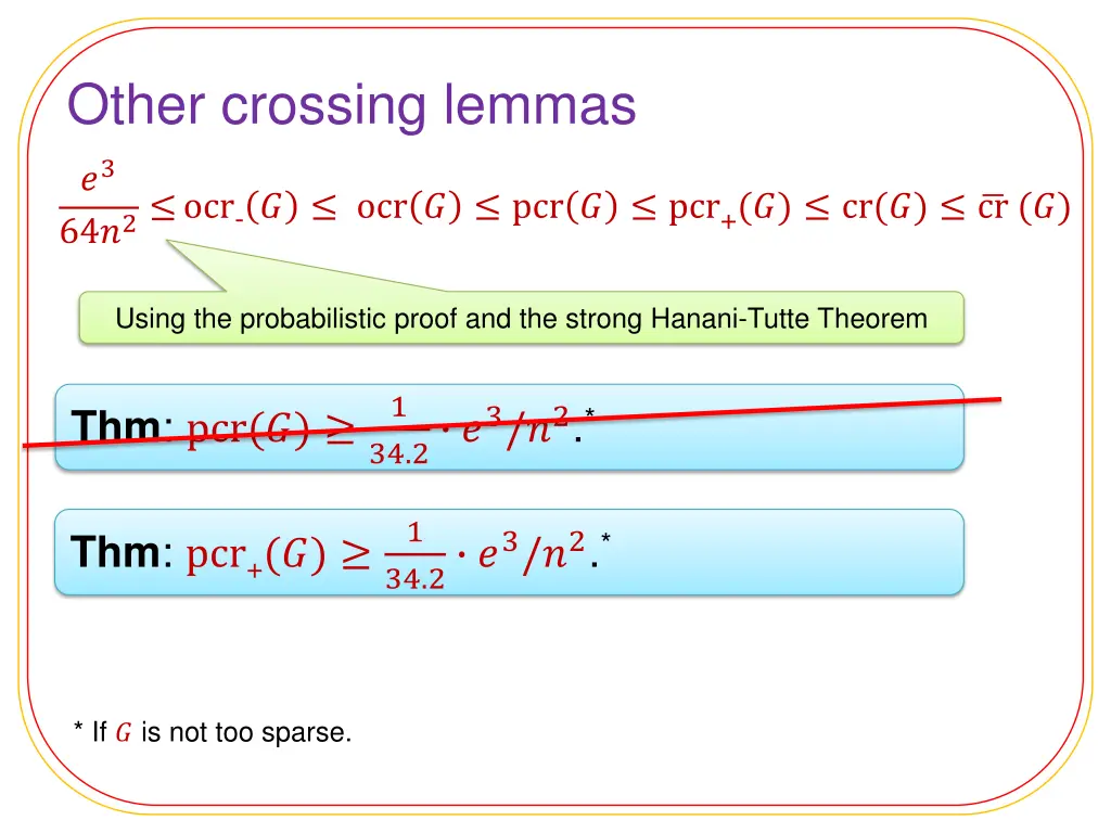 other crossing lemmas