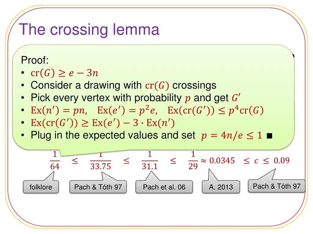 the crossing lemma 1