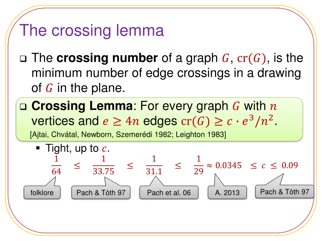 the crossing lemma