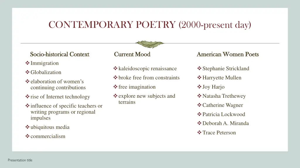 contemporary poetry 2000 present day