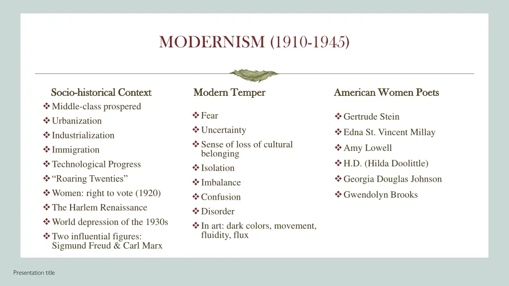 modernism 1910 1945