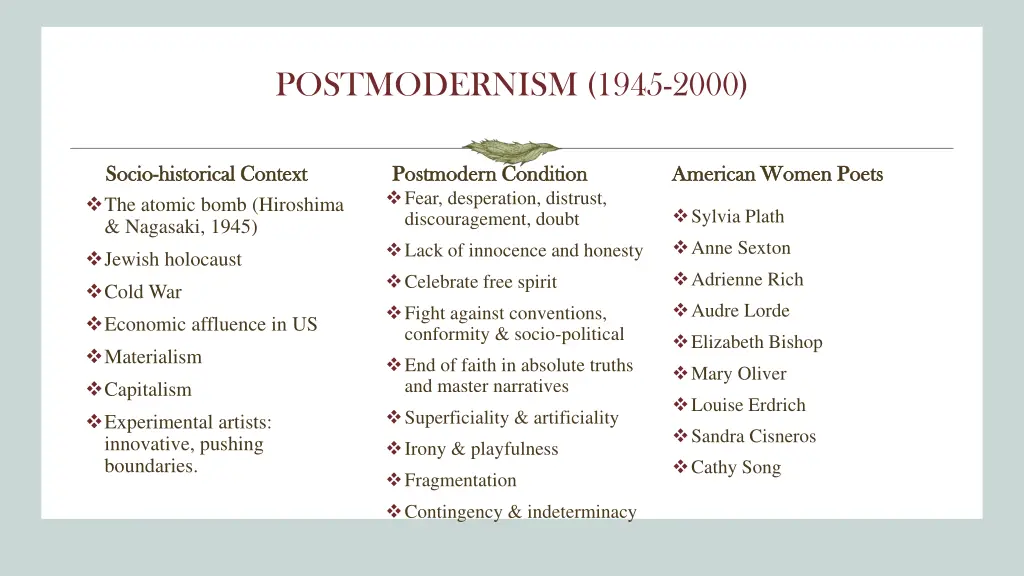postmodernism 1945 2000