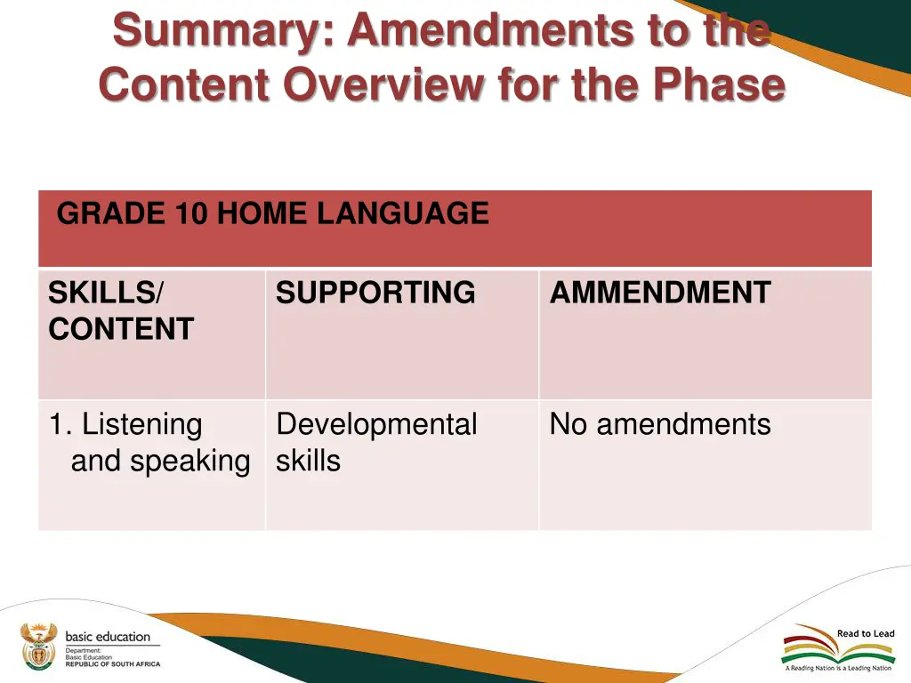 summary amendments to the content overview