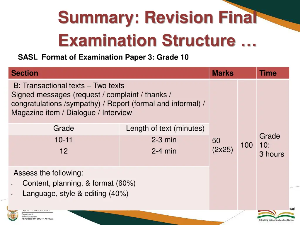 summary revision final examination structure sasl