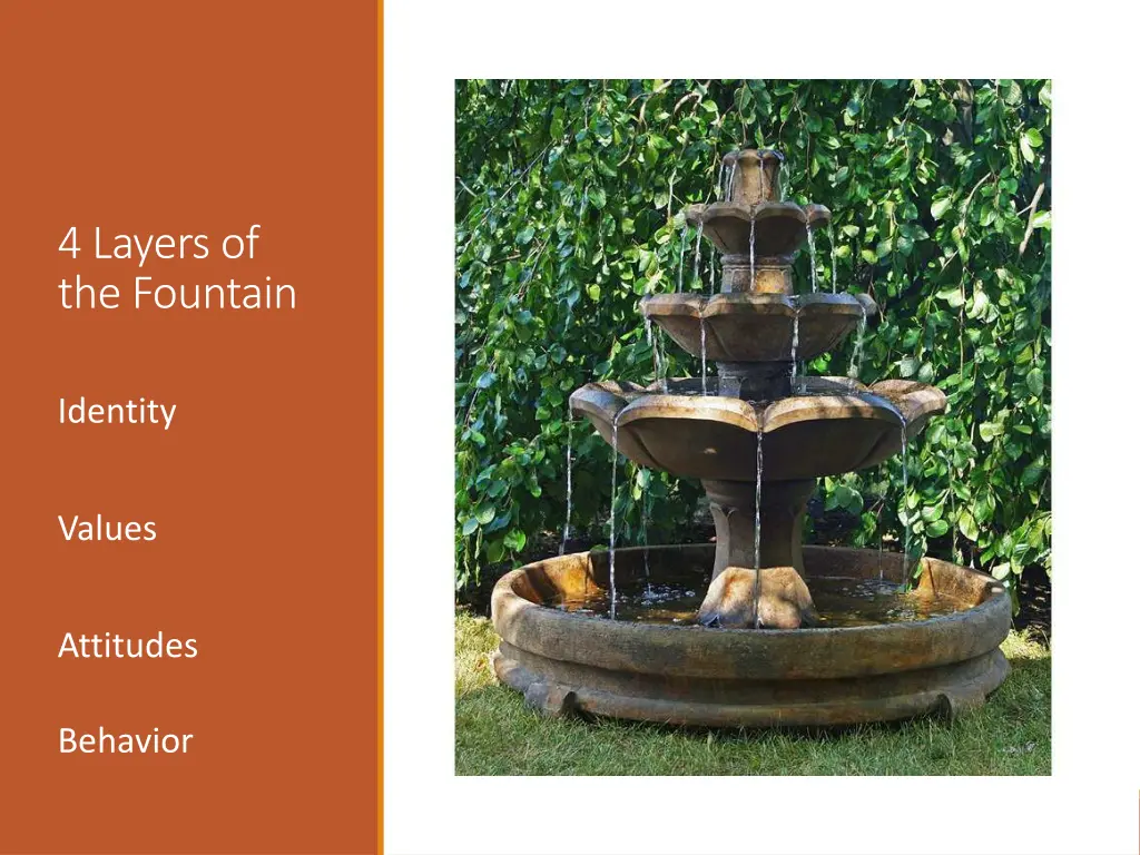 4 layers of the fountain