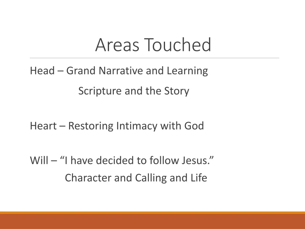 areas touched