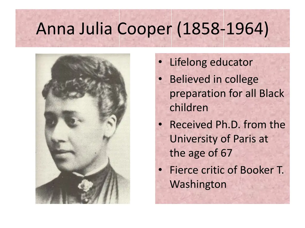 anna julia cooper 1858 1964