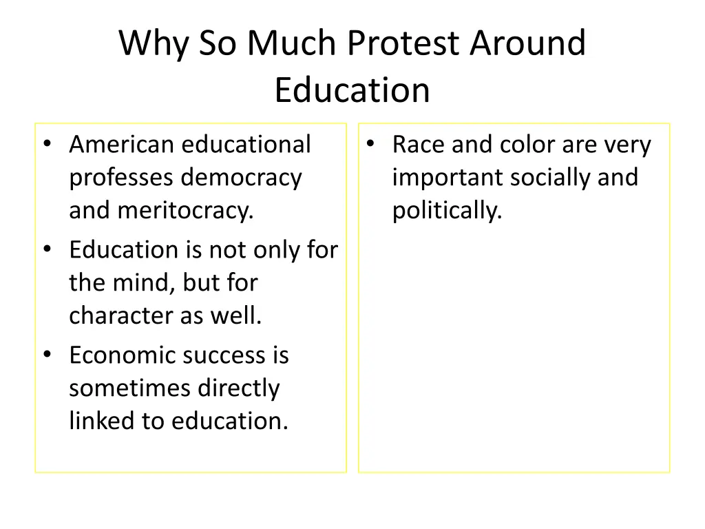 why so much protest around education