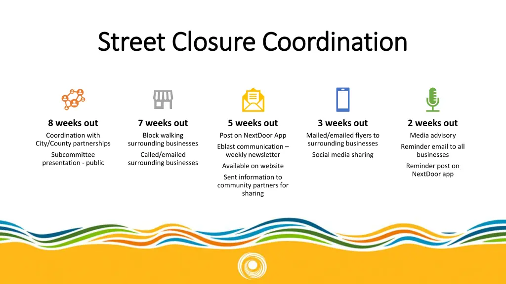 street closure coordination street closure