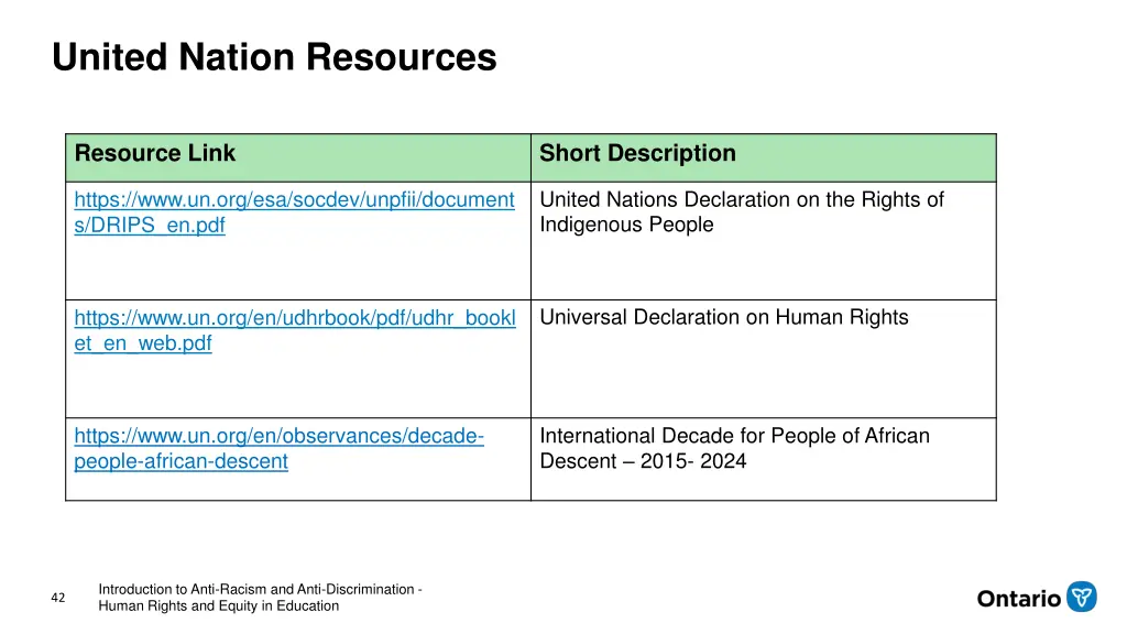 united nation resources