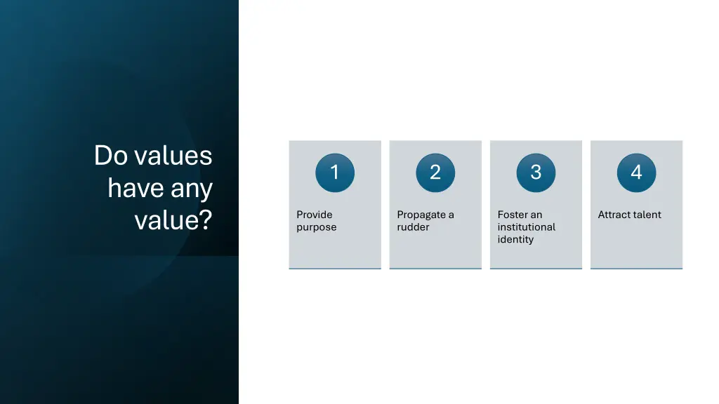 do values have any value