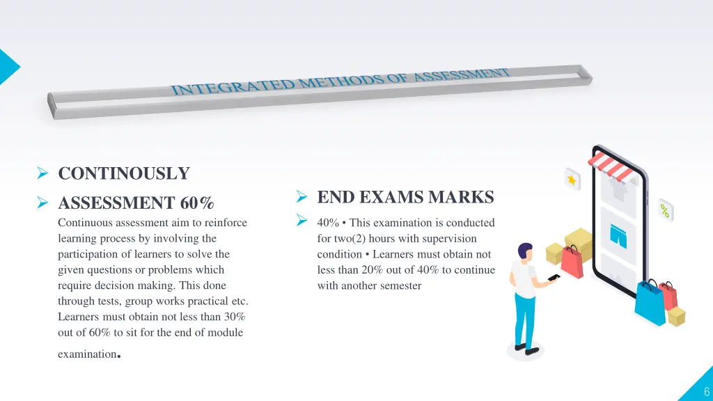 continously assessment 60 continuous assessment