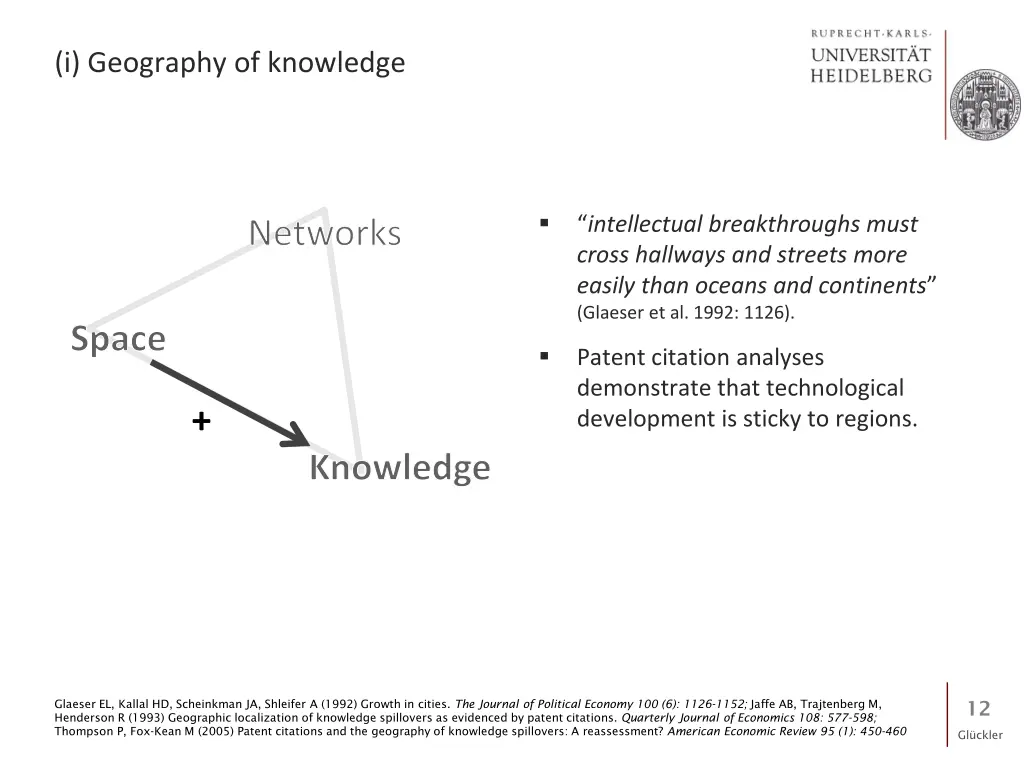 i geography of knowledge