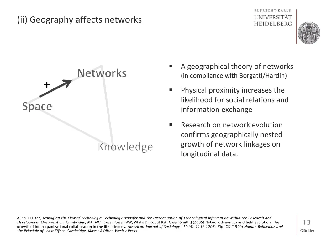 ii geography affects networks
