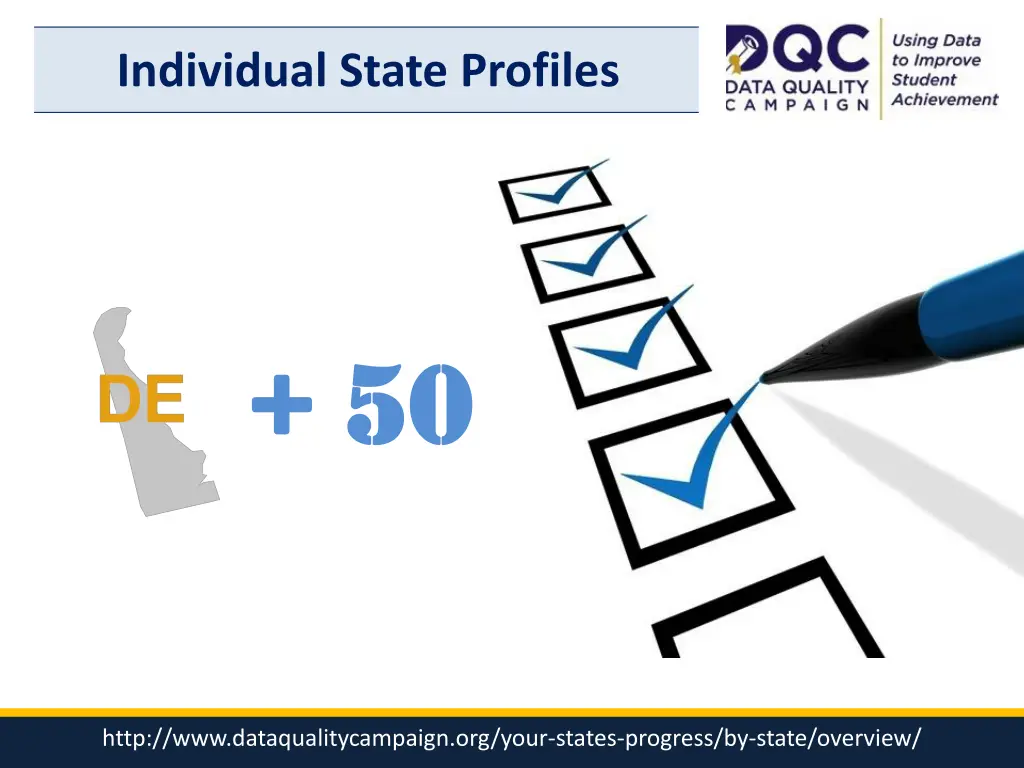 individual state profiles