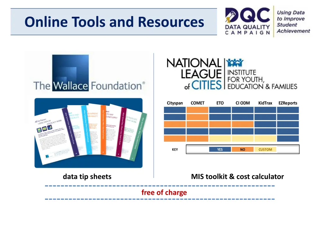 online tools and resources