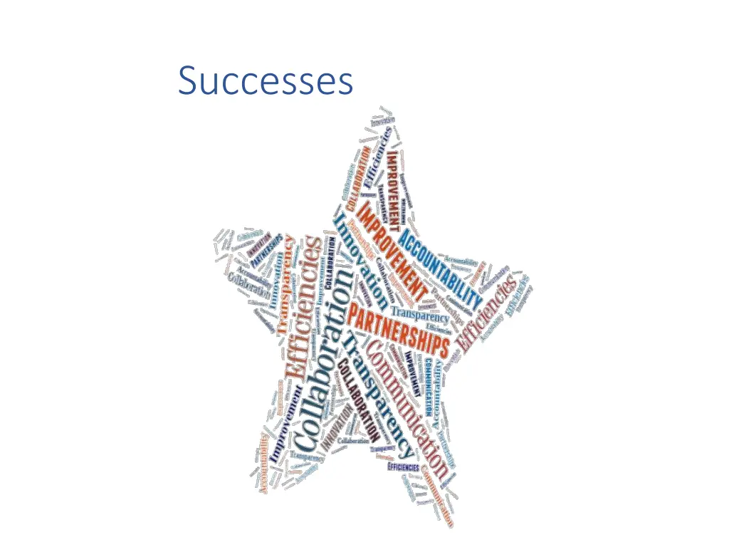 successes
