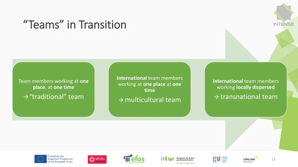 teams in transition teams in transition