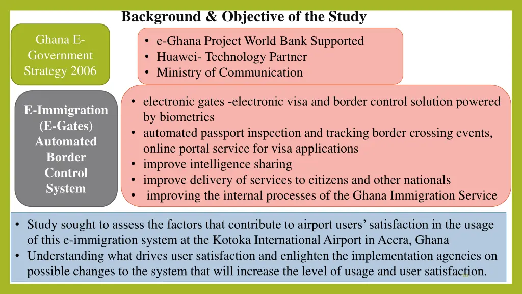 background objective of the study