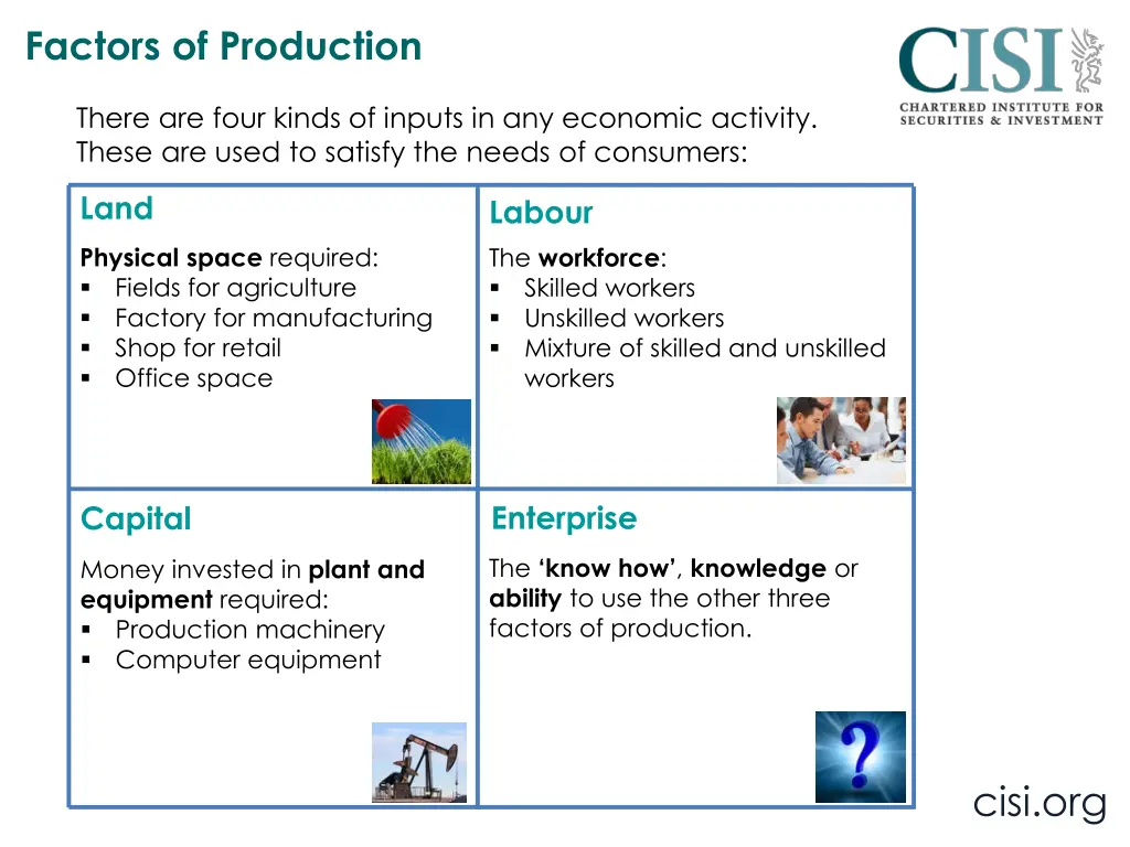 factors of production