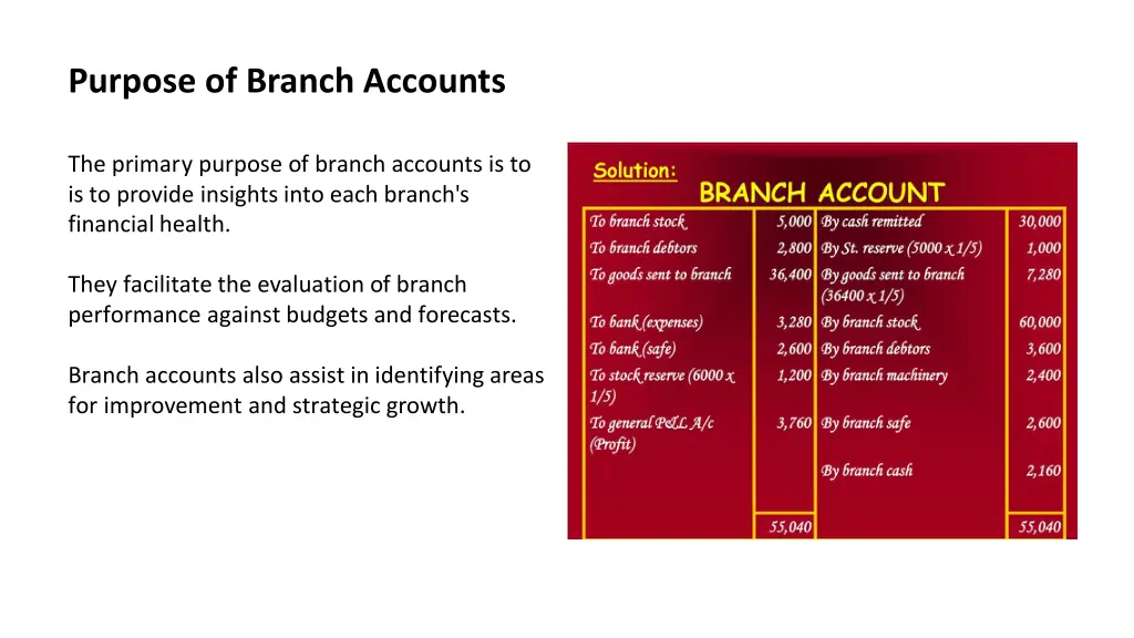 purpose of branch accounts