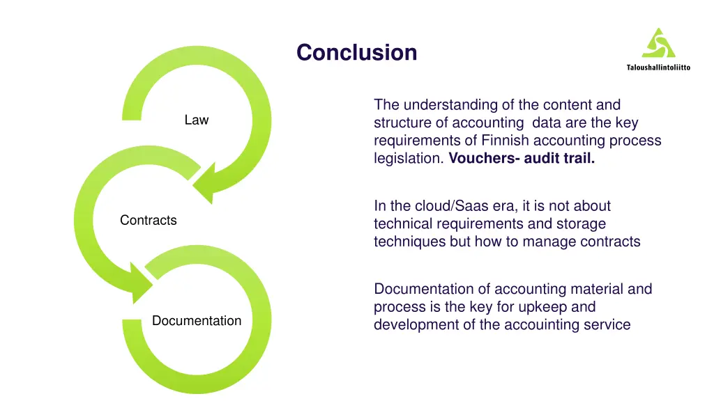 conclusion